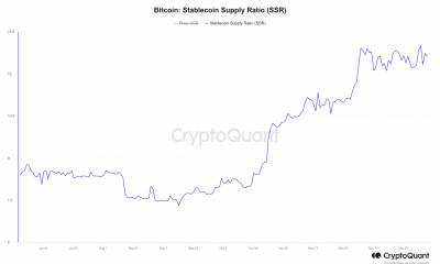 Bitcoin NUPL vuelve a alcanzar niveles sobrecalentados después de 2021, esto es lo que eso significa