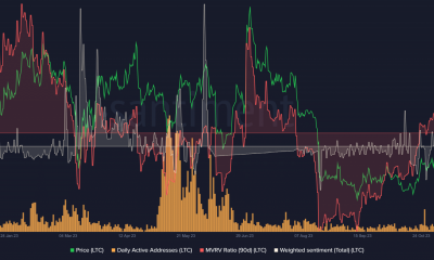 Litecoin es testigo de otro aumento en las direcciones activas diarias, pero...