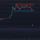 Cardano forma un rango por debajo del máximo de dos años, ¿es esta distribución?