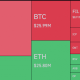 Mapa de calor de liquidación de criptomonedas que involucra a Tellor (TRB)