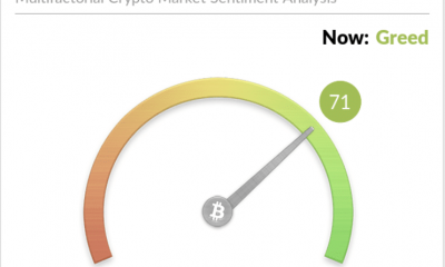 El índice Crypto Fear and Greed predice un mercado "extremadamente codicioso" en 2024