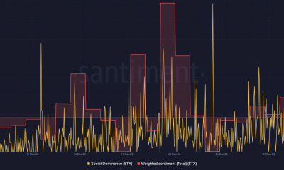 Acumula dominio social que muestra el sentimiento que tiene el mercado sobre STX