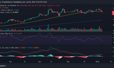 Tendencia del precio TRX/USD