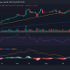 Tendencia del precio TRX/USD