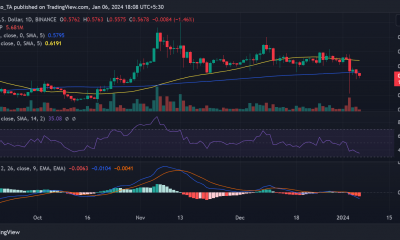 Tendencia del precio XRP/USD