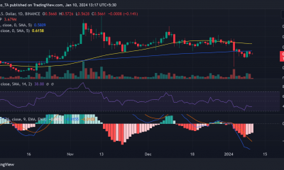 Tendencia del precio XRP/USD