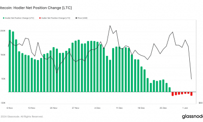 Cambio de posición neta de Litecoin Hodler en enero de 2024