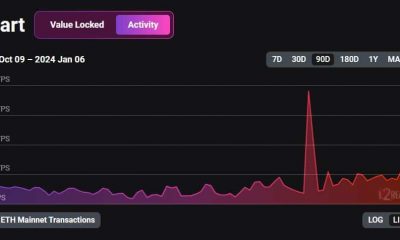 Cómo esta solución de escalado de Ethereum ha tenido un gran comienzo en 2024