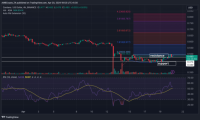 El análisis de Cardano revela que el precio puede alcanzar los 0,82 dólares.