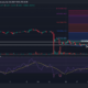 El análisis de Cardano revela que el precio puede alcanzar los 0,82 dólares.