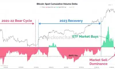 La caída de Bitcoin a $58,000: cómo, por qué y qué sigue para el precio de BTC