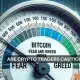 El índice Crypto Fear and Greed indica codicia: ¿Bitcoin y altcoins se recuperarán?