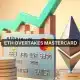 Ethereum supera a Mastercard: explicando el aumento de precio del 20% de ETH