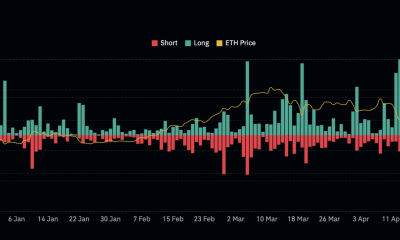 Gráfico de liquidaciones de Ethereum