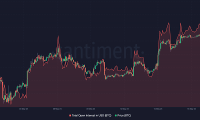 El interés abierto de Bitcoin cae, lo que sugiere una disminución del precio de BTC