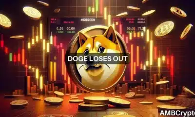 La pérdida de mil millones de dólares de Dogecoin significa que su precio objetivo de 0,15 dólares es...