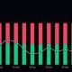 Relación larga y corta de ETH