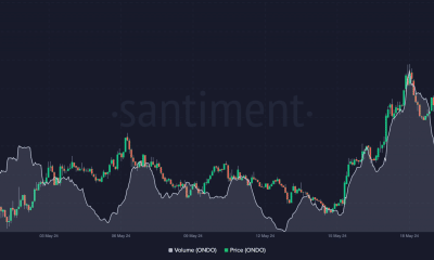 El volumen de ONDO aumenta, lo que sugiere que el precio podría apreciarse