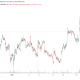 Cardano se queda atrás en el repunte del mercado: ¿Están dormidos los alcistas de la ADA?