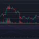 Avalancha TradingView de 1 día