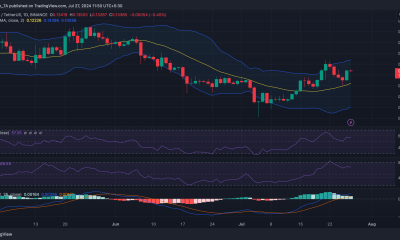 Predicción del precio de Dogecoin: analizamos el camino de la memecoin hacia los $0,30