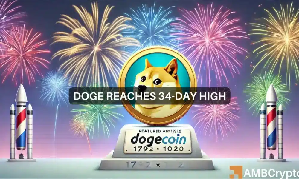 Dogecoin alcanza un máximo de 34 días: ¿puede DOGE mantener su ascenso?