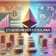 Explicado: Ethereum supera a Solana en ventas de NFT a pesar de una caída del 7 %