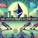 ¿Se convertirá Solana en un verdadero "asesino de Ethereum" en 2024? Los datos clave sugieren...