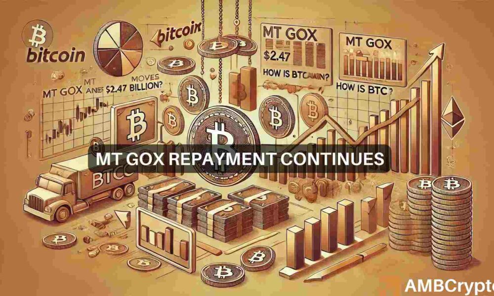 Mt. Gox mueve otros 2.470 millones de dólares en Bitcoin: ¿cómo le va al precio de BTC?