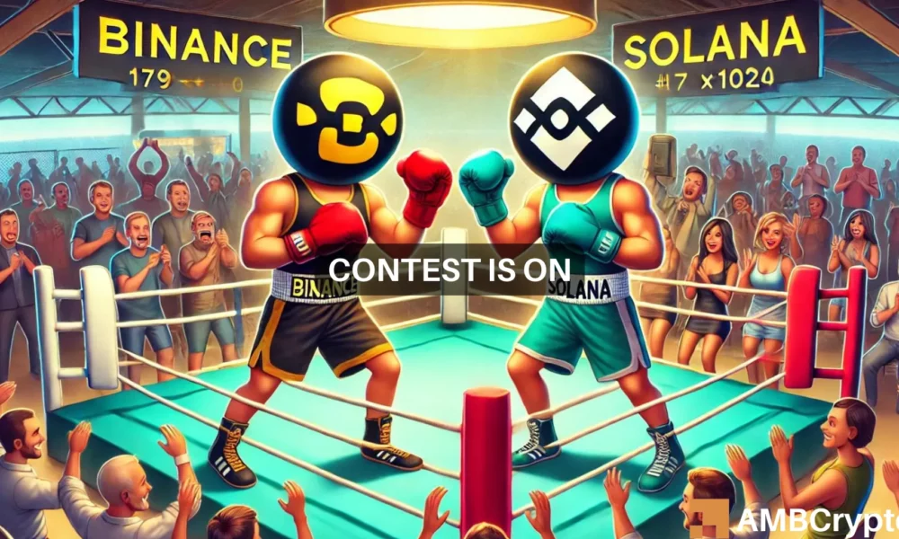 BNB Chain vs Solana: ¡Cómo ESTAS memecoins podrían impulsar un cambio de mercado!