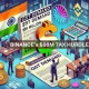 El intercambio de criptomonedas Binance recibe una multa fiscal de $ 86 millones de la India: ¿por qué?