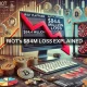 La producción de Bitcoin de Riot Platforms cae un 52% y registra una pérdida de 84,4 millones de dólares