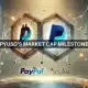 La stablecoin PYUSD de PayPal supera los mil millones de dólares de capitalización de mercado: cómo Solana contribuyó a su ascenso