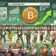 El ETF BlackRock Bitcoin registra su primera entrada en semanas: ¿los inversores vuelven a favorecer a BTC?