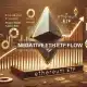 Por qué el ETF de Ethereum enfrentó salidas a pesar de las ganancias de ETH