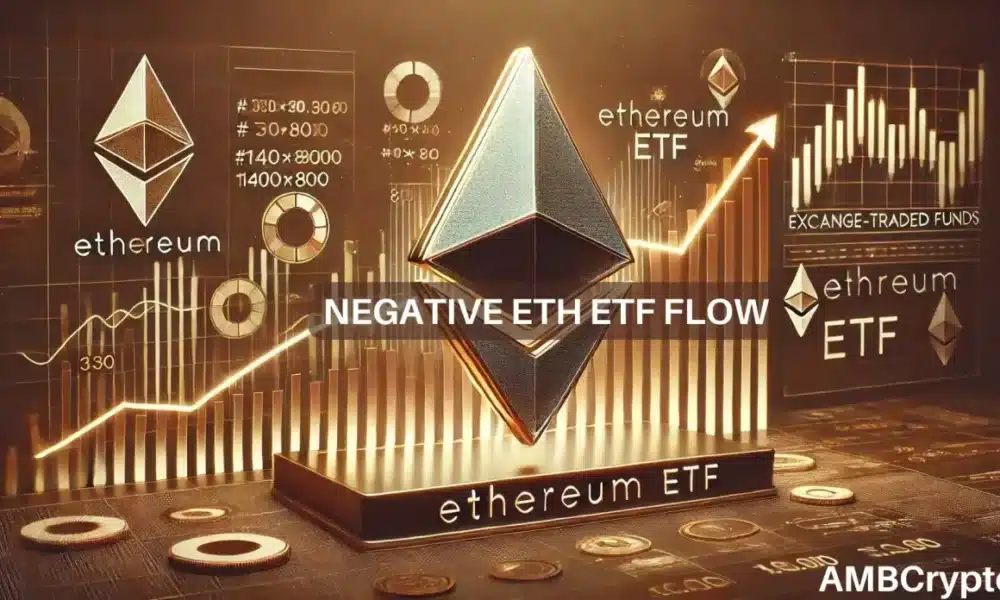 Por qué el ETF de Ethereum enfrentó salidas a pesar de las ganancias de ETH