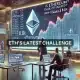 Alerta de caída de Ethereum: por qué ETH podría caer pronto a $1800