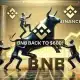 ¿BNB finalmente romperá la barrera de los $600 cuando CZ regrese esta semana?