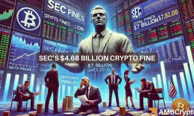 Las multas de la SEC contra empresas de criptomonedas aumentan un 3018% en 1 año: ¿Quién se llevó la peor parte?