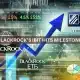 BlackRock y Fidelity lideran el mercado de ETF a pesar de múltiples desafíos