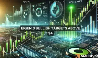 EIGEN salta un 11,8% en 2 horas: ¿Se mantendrá fuerte el sentimiento alcista?