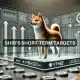 Predicción del precio de Shiba Inu: ¡3 razones por las que SHIB está en el camino correcto!