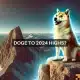 El cruce alcista de Dogecoin: ¿Puede DOGE alcanzar máximos de 2024?