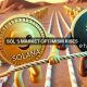 Solana invierte Ethereum, y eso significa que los precios de SOL ahora...