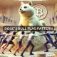 El último patrón de bandera alcista de Dogecoin puede impulsar el precio de DOGE a…