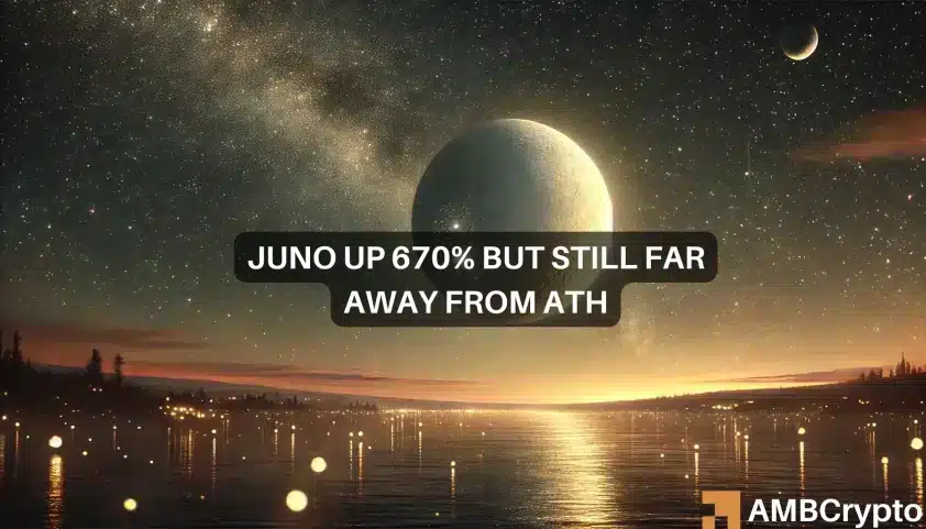 La criptomoneda JUNO se recupera un 670% en 32 horas: ¿Puede continuar la corrida alcista?