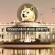 Noticias de Dogecoin: ¿Puede DOGE dispararse con Trump de regreso y Musk a bordo?