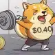 Dogecoin resbala: he aquí por qué no sigue el repunte de Bitcoin