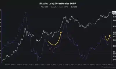 Bitcoin's Rally llega a la pausa: ¿se mantendrá su nivel de soporte a medida que los titulares a largo plazo se vendan?