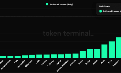 Binance Flips Solana en este frente: ¿qué siguiente el precio de BNB?